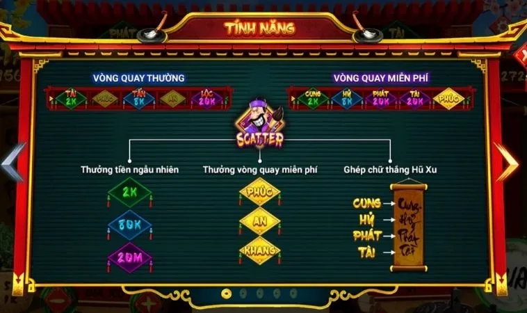 nổ hũ Ông Đồ tại 12Play